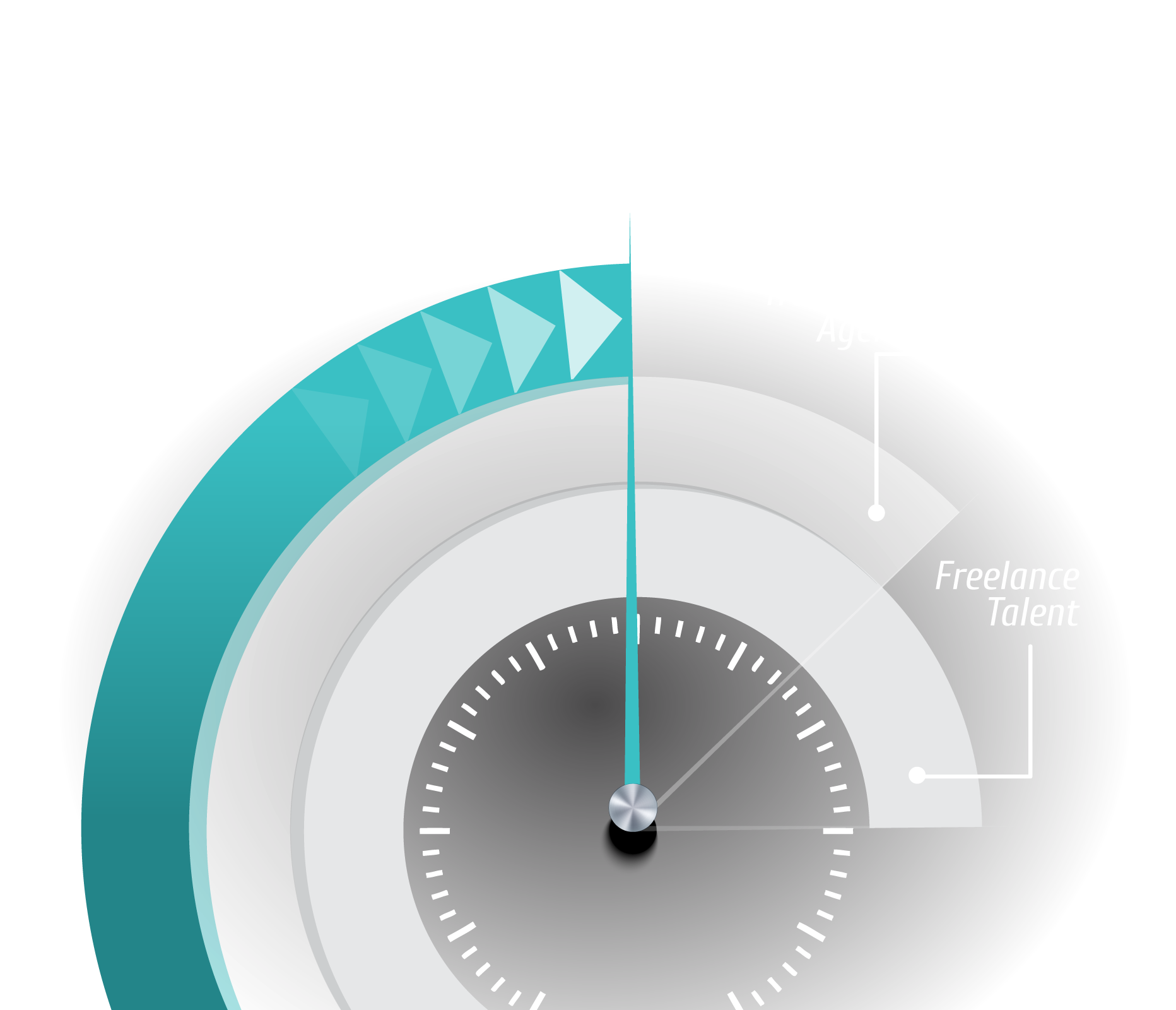 turn-around-times-keylay-design